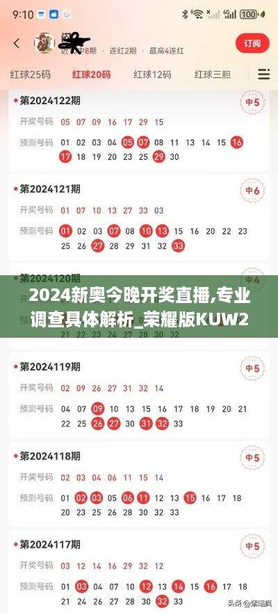 2024新奥今晚开奖直播,专业调查具体解析_荣耀版KUW2.44