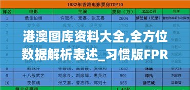 港澳图库资料大全,全方位数据解析表述_习惯版FPR2.74