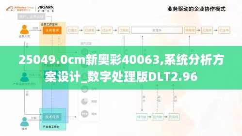 25049.0cm新奥彩40063,系统分析方案设计_数字处理版DLT2.96