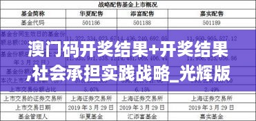 澳门码开奖结果+开奖结果,社会承担实践战略_光辉版BOH2.65