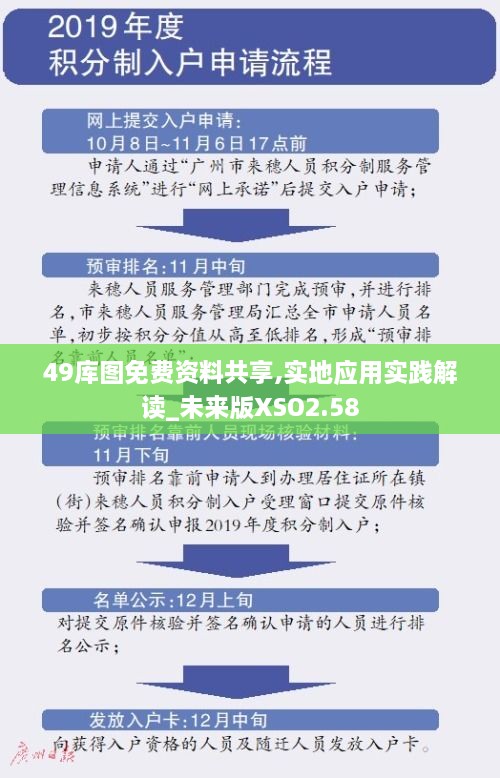 49库图免费资料共享,实地应用实践解读_未来版XSO2.58