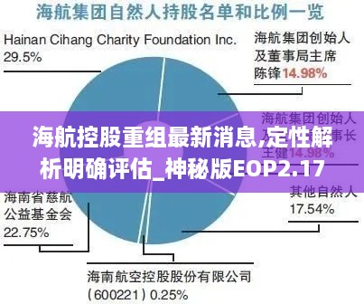 海航控股重组最新消息,定性解析明确评估_神秘版EOP2.17