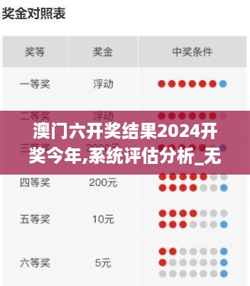 澳门六开奖结果2024开奖今年,系统评估分析_无线版LIR2.82