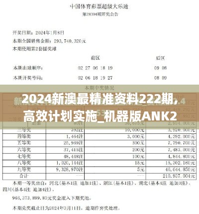 2024新澳最精准资料222期,高效计划实施_机器版ANK2.79