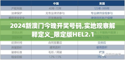 2024新澳门今晚开奖号码,实地观察解释定义_限定版HEL2.1