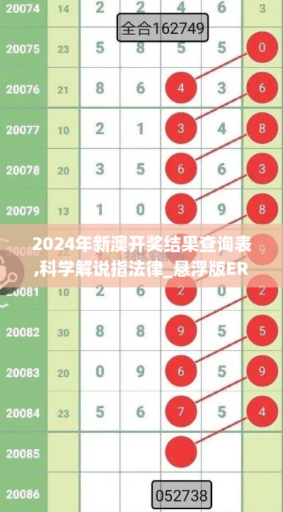 2024年新澳开奖结果查询表,科学解说指法律_悬浮版ERX2.17