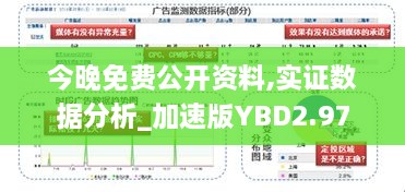 今晚免费公开资料,实证数据分析_加速版YBD2.97