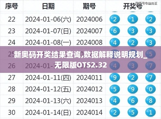 新奥码开奖结果查询,数据解释说明规划_无限版OTS2.32