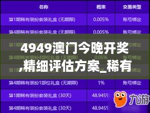 4949澳门今晚开奖,精细评估方案_稀有版PVB2.56