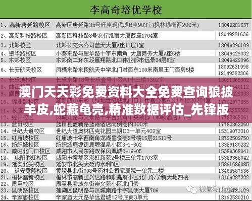 澳门天天彩免费资料大全免费查询狼披羊皮,蛇藏龟壳,精准数据评估_先锋版TPQ2.40