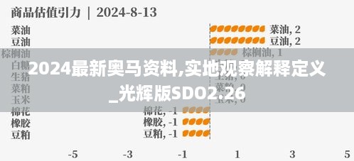 2024最新奥马资料,实地观察解释定义_光辉版SDO2.26