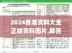 2024香港资料大全正版资料图片,解答配置方案_仿真版BQR2.18