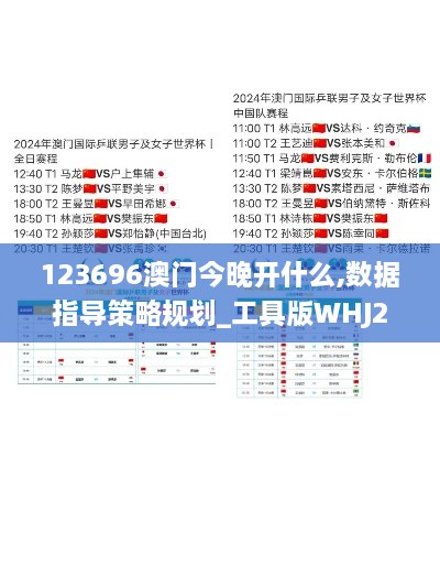 123696澳门今晚开什么,数据指导策略规划_工具版WHJ2.57