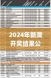 2024年新澳开奖结果公布,科学分析解释说明_分析版MZB2.78