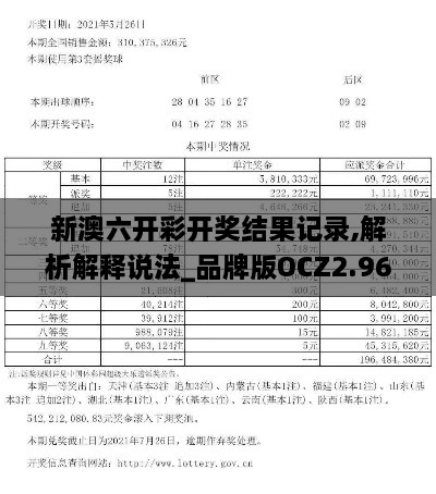 新澳六开彩开奖结果记录,解析解释说法_品牌版OCZ2.96