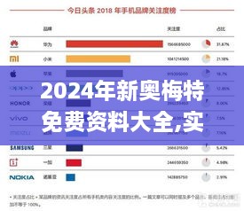 2024年新奥梅特免费资料大全,实证分析细明数据_社交版NXP2.74