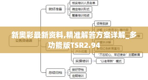 新奥彩最新资料,精准解答方案详解_多功能版TSR2.94