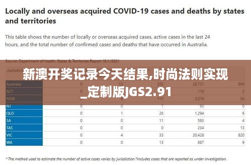 新澳开奖记录今天结果,时尚法则实现_定制版JGS2.91