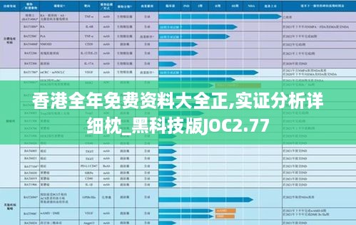 香港全年免费资料大全正,实证分析详细枕_黑科技版JOC2.77