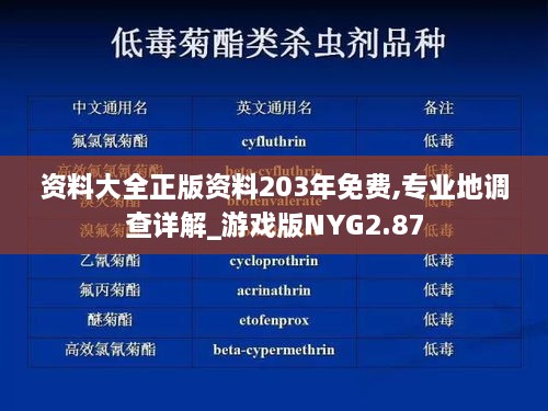 资料大全正版资料203年免费,专业地调查详解_游戏版NYG2.87