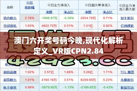 澳门六开奖号码今晚,现代化解析定义_VR版CPN2.84