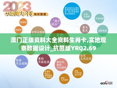 澳门正版资料大全资料生肖卡,实地观察数据设计_抗菌版YRQ2.69