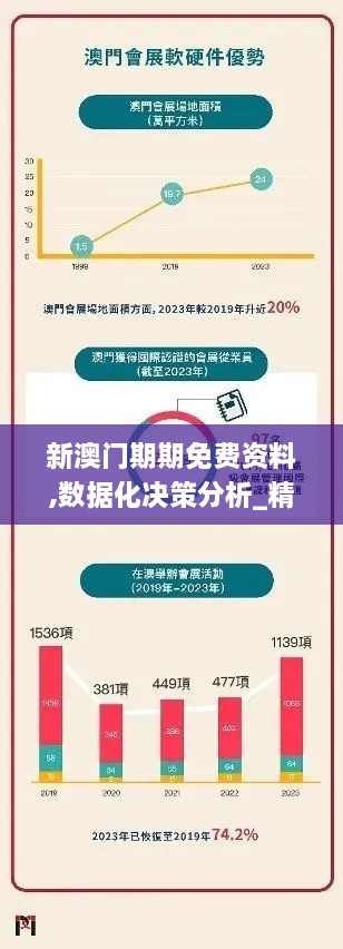 新澳门期期免费资料,数据化决策分析_精密版ZNZ2.33