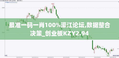 最准一码一肖100%濠江论坛,数据整合决策_创业板KZY2.94