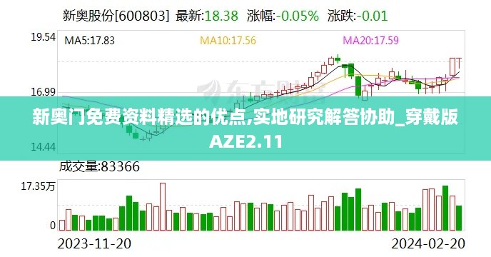 新奥门免费资料精选的优点,实地研究解答协助_穿戴版AZE2.11