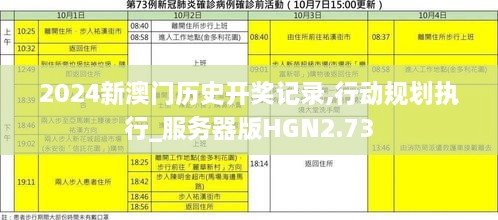 2024新澳门历史开奖记录,行动规划执行_服务器版HGN2.73