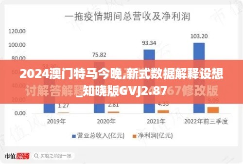 2024澳门特马今晚,新式数据解释设想_知晓版GVJ2.87