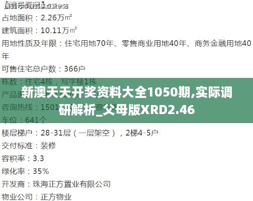 新澳天天开奖资料大全1050期,实际调研解析_父母版XRD2.46