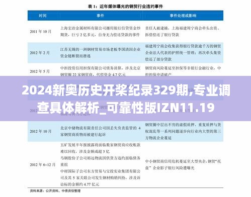 2024新奥历史开桨纪录329期,专业调查具体解析_可靠性版IZN11.19