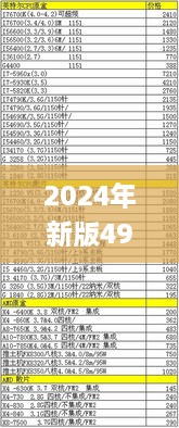 2024年新版49码表图,高速响应计划执行_同步版TFW2.97