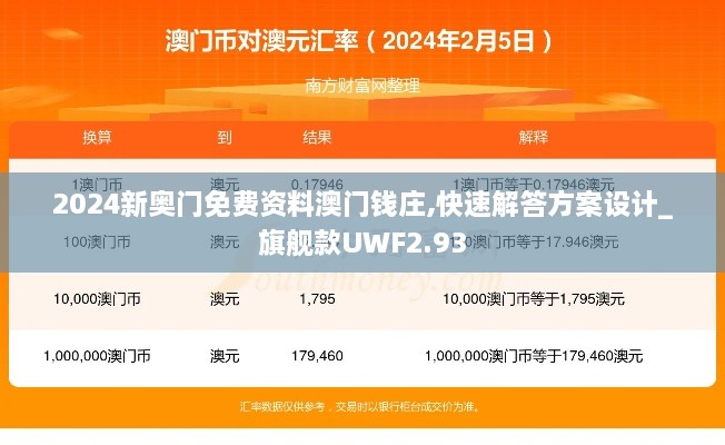 2024新奥门免费资料澳门钱庄,快速解答方案设计_旗舰款UWF2.93