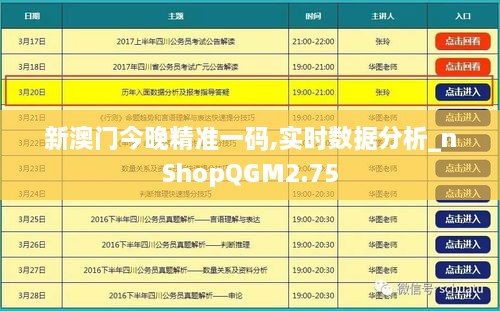 新澳门今晚精准一码,实时数据分析_nShopQGM2.75