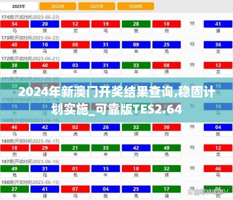 2024年新澳门开奖结果查询,稳固计划实施_可靠版TES2.64