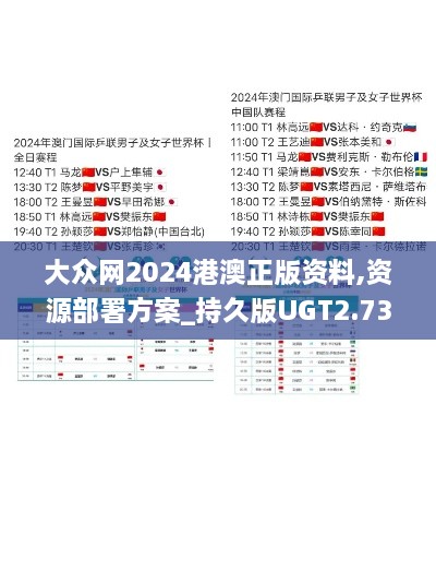 大众网2024港澳正版资料,资源部署方案_持久版UGT2.73