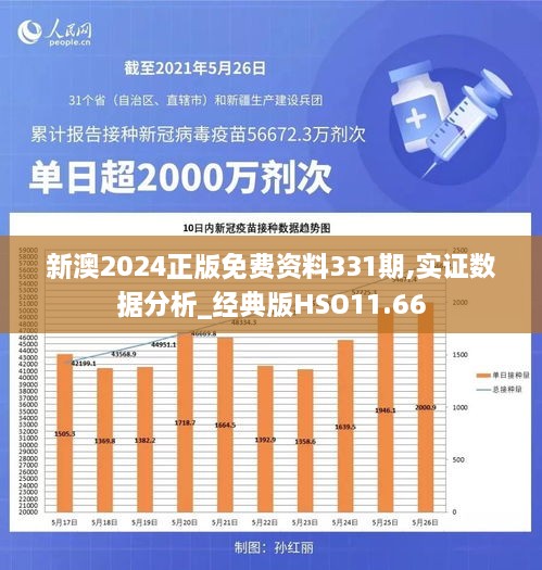 新澳2024正版免费资料331期,实证数据分析_经典版HSO11.66