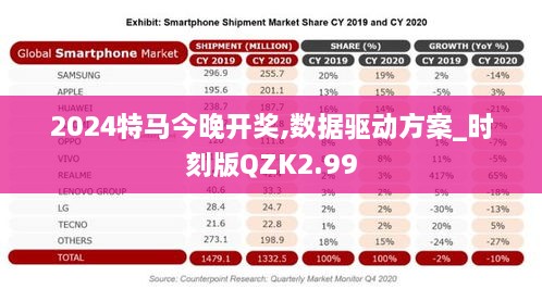 2024特马今晚开奖,数据驱动方案_时刻版QZK2.99