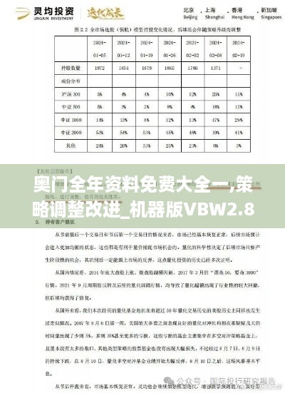 奥门全年资料免费大全一,策略调整改进_机器版VBW2.81