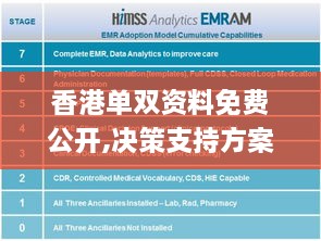 香港单双资料免费公开,决策支持方案_全景版TLJ2.11