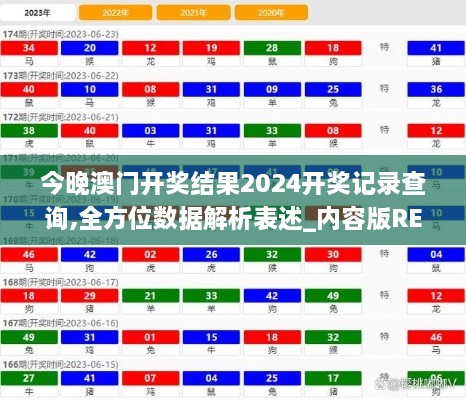 今晚澳门开奖结果2024开奖记录查询,全方位数据解析表述_内容版RET2.3