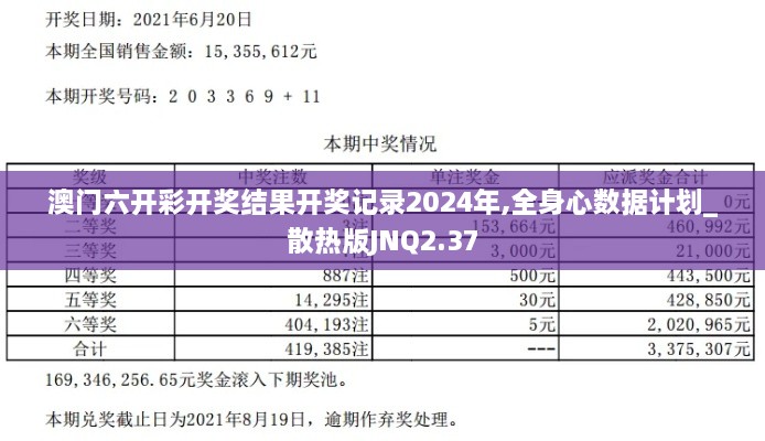 澳门六开彩开奖结果开奖记录2024年,全身心数据计划_散热版JNQ2.37