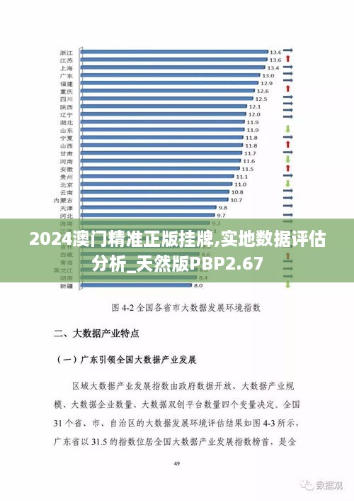 2024澳门精准正版挂牌,实地数据评估分析_天然版PBP2.67