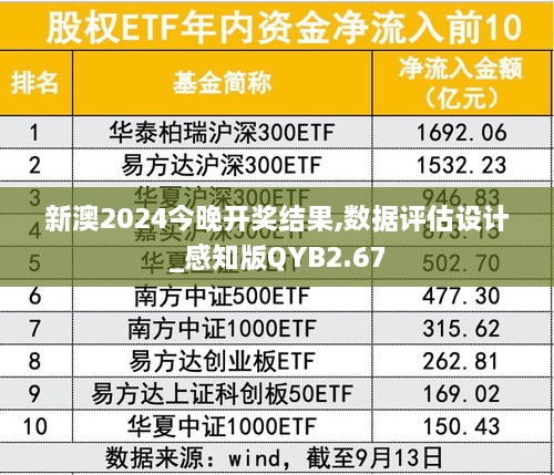 新澳2024今晚开奖结果,数据评估设计_感知版QYB2.67