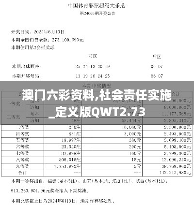 澳门六彩资料,社会责任实施_定义版QWT2.73