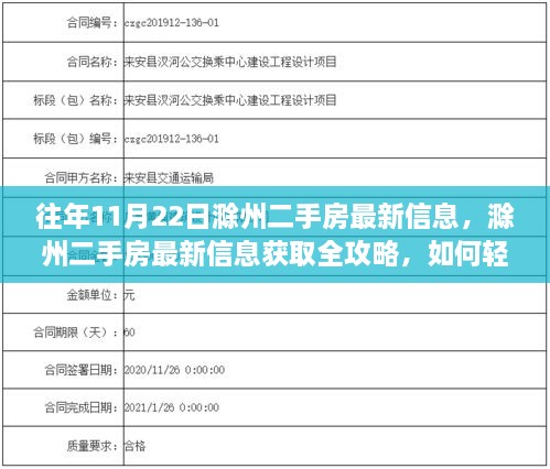 往年11月22日滁州二手房最新信息及获取攻略，房源动态轻松掌握