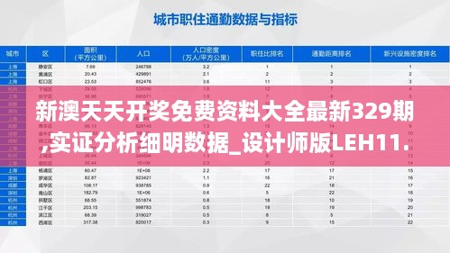 新澳天天开奖免费资料大全最新329期,实证分析细明数据_设计师版LEH11.18