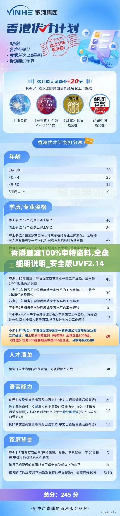 香港最准100%中特资料,全盘细明说明_安全版UVF2.14